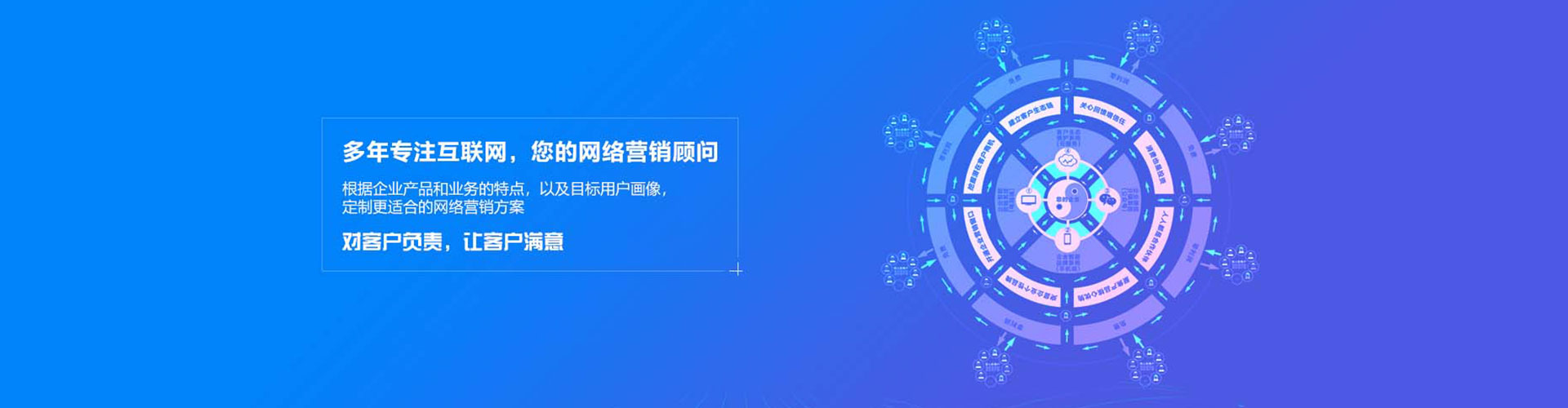 外埔如何做sem